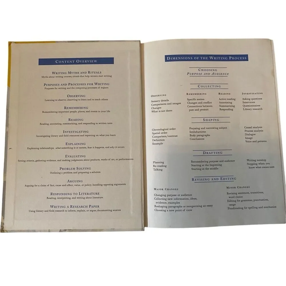 The Prentice Hall Guide For College Writers 5th Edition Hardcover Book